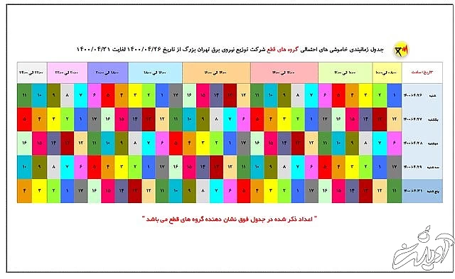 جدول خاموشی‌های احتمالی تهران از ۲۶ تا ۳۱ تیر ۱۴۰۰